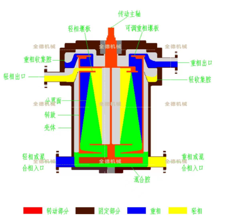 微信截图_20230710093739.png