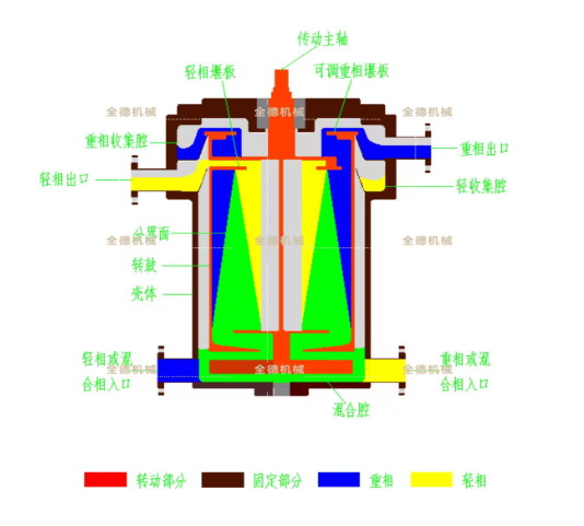 微信截图_20230710091044.png